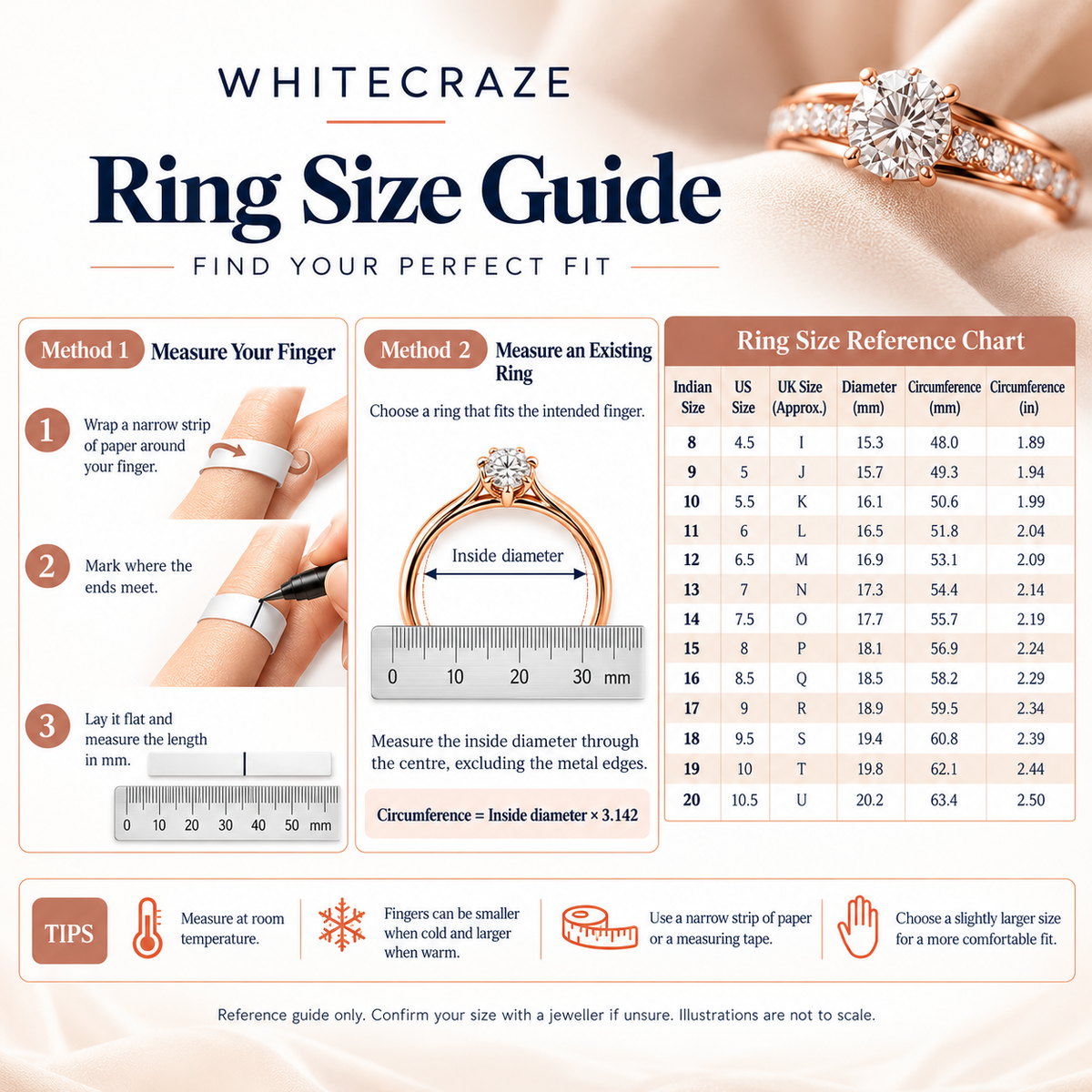 Ring Size Guide